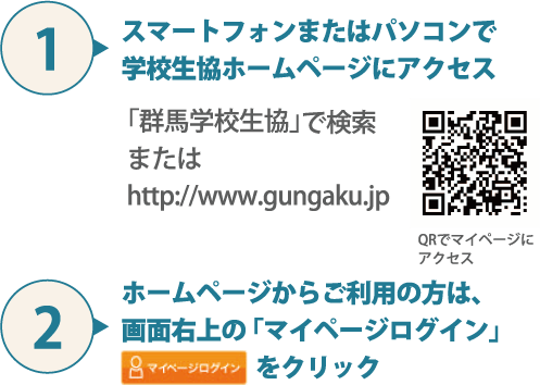 (1)スマートフォンまたはパソコンで学校生協ホームページにアクセス (2)ホームページからご利用の方は、画面右上の「マイページログイン」をクリック